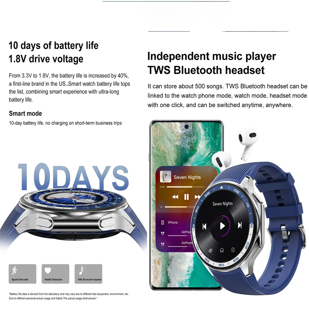 Reloj inteligente AMOLED 1,43  - 3D Printing Watch reseña y precio
